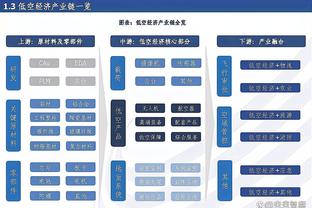 24岁316天，阿诺德是达成200场英超第二年轻利物浦球员